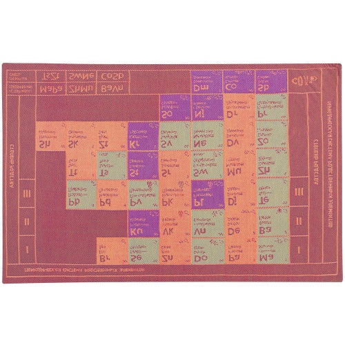 Плед «Родственные элементы» фото 4