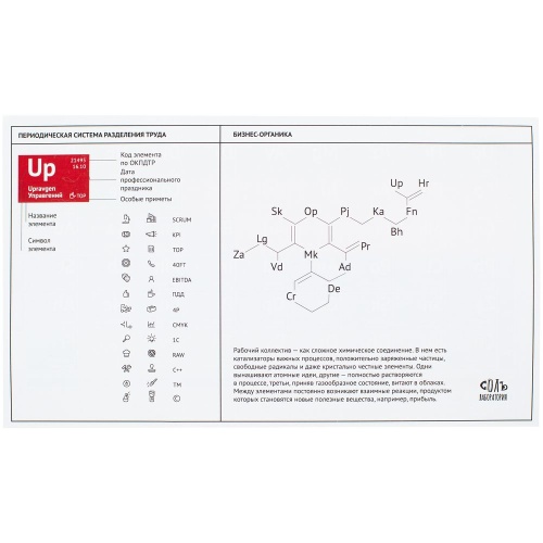 Кружка «Разделение труда. Финансий» фото 7 Кружка «Разделение труда. Финансий» фото 7