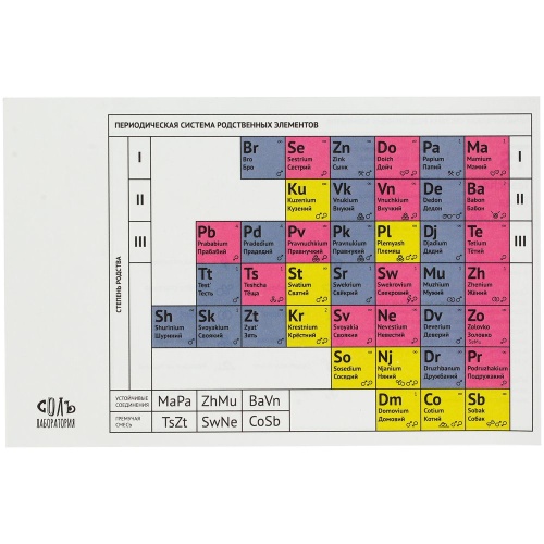 Футболка женская «Теща», темно-синяя фото 4