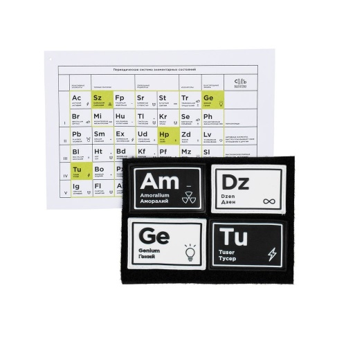 Комплект из 4 шевронов «Химия состояний» Комплект из 4 шевронов «Химия состояний»