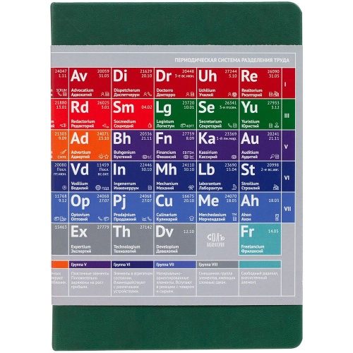 Ежедневник «Разделение труда. Логистиум», недатированный фото 7 Ежедневник «Разделение труда. Логистиум», недатированный фото 7